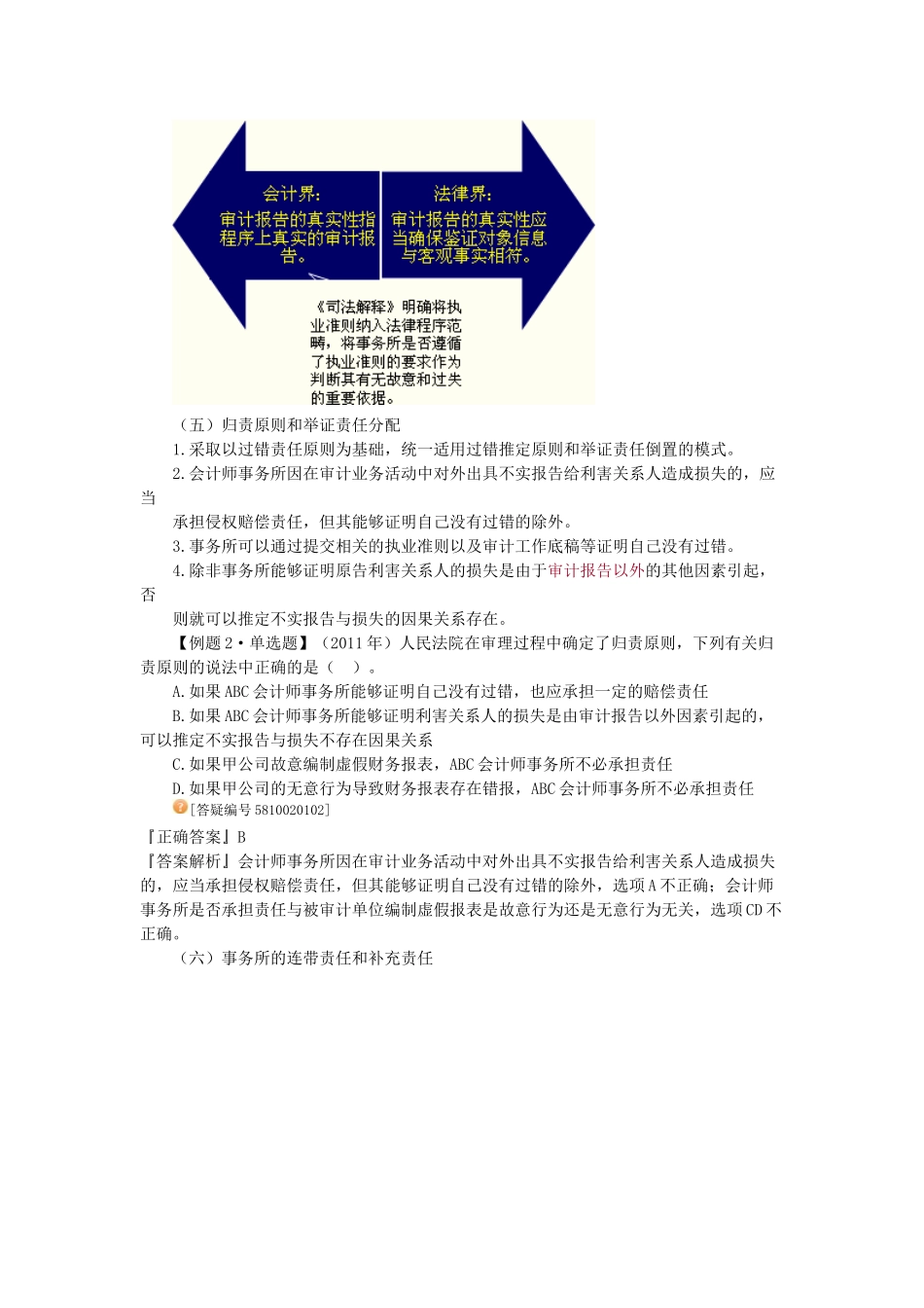 注册会计师审计XXXX主要内容_第3页