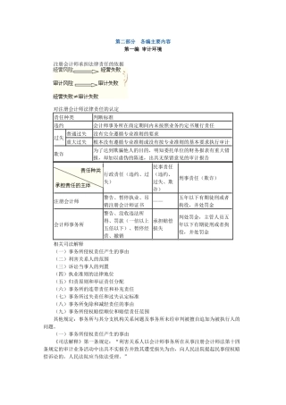 注册会计师审计XXXX主要内容