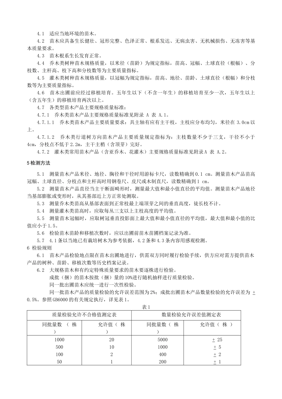 主要绿化树种苗木质量(征求意见稿)_第2页