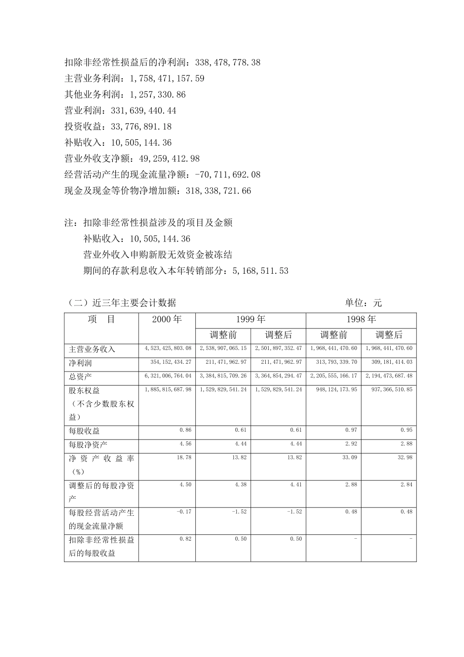 中兴通讯公司会计报告书_第3页
