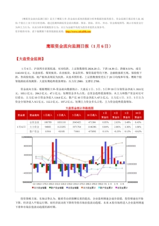 鹰眼个股跟踪--资金流向监测日报0106