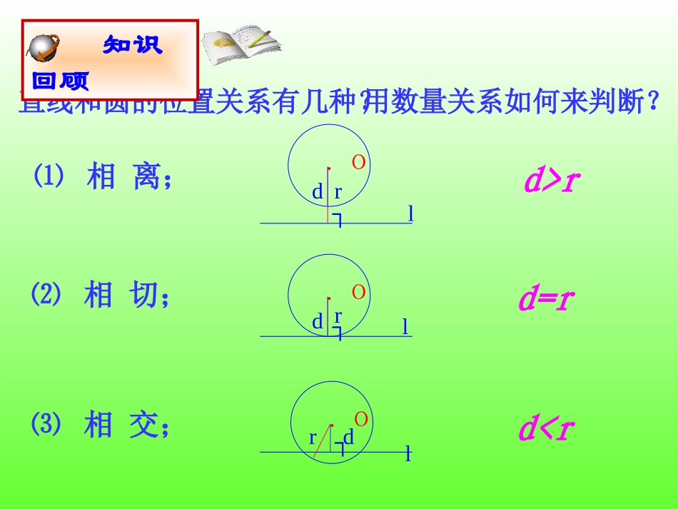 九年级数学圆的切线的识别 (2)_第2页