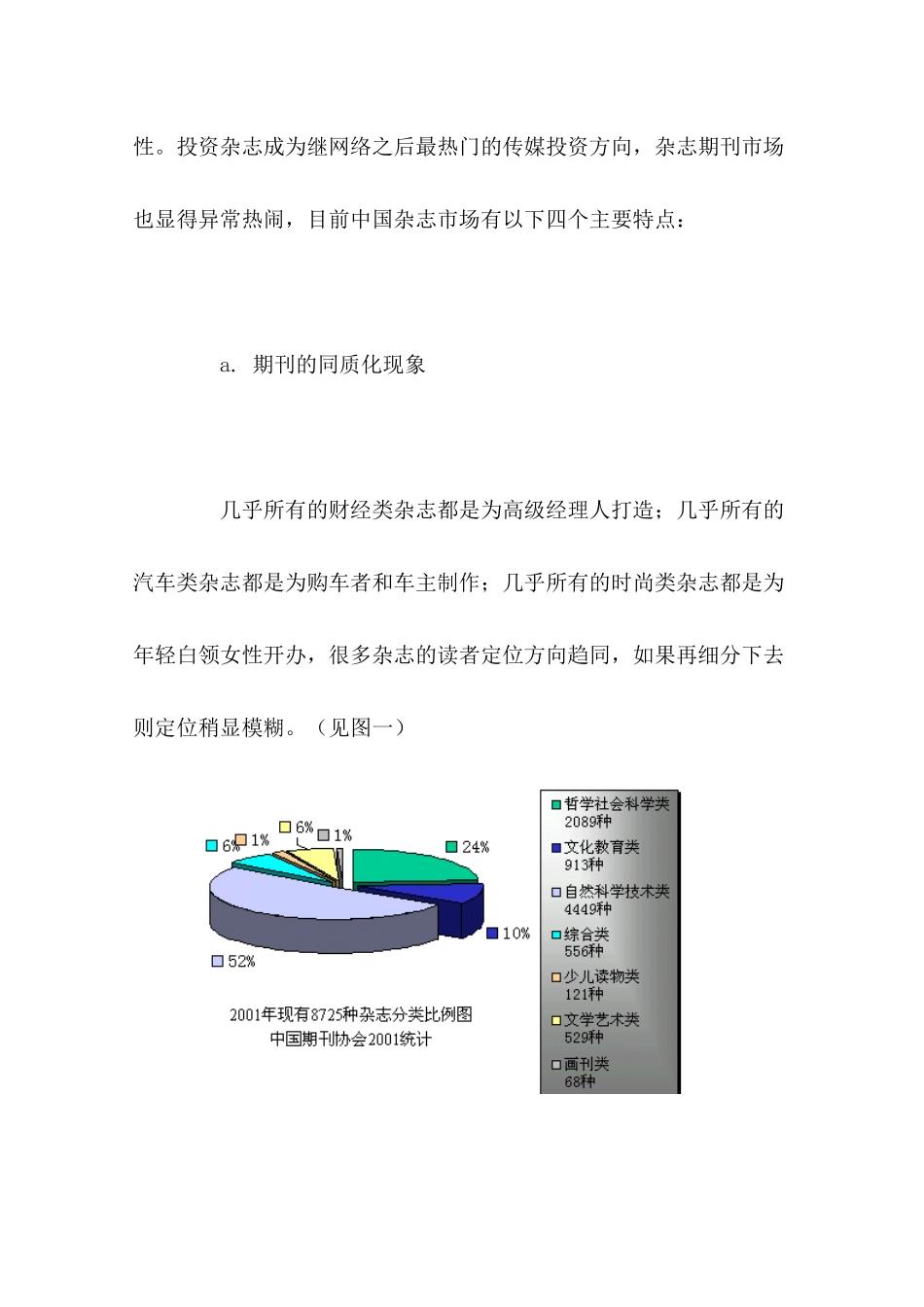 中国杂志市场现状及发展趋势分析_第2页