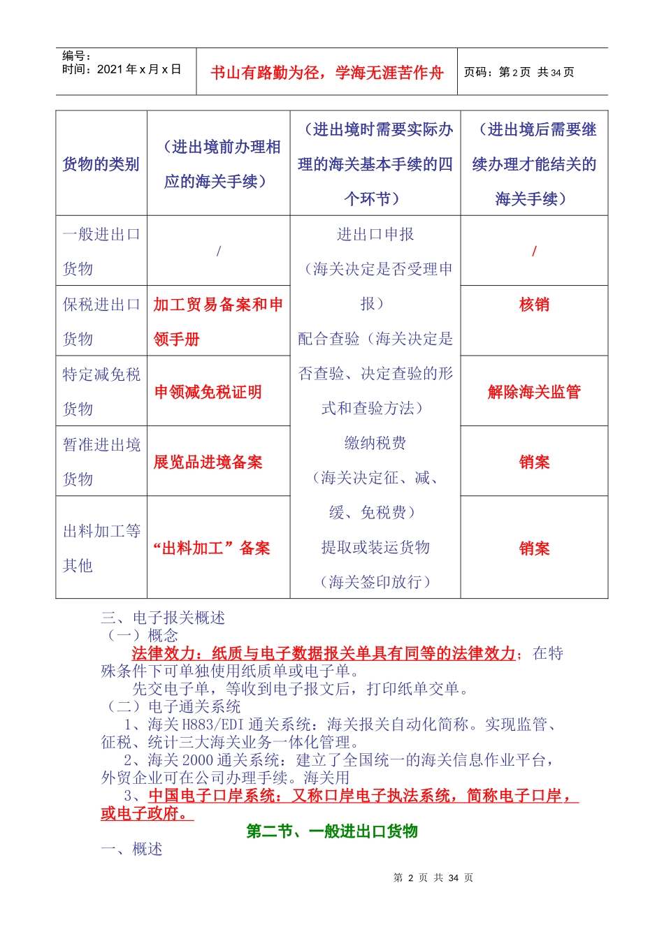 报关员知识总结第三章_第2页