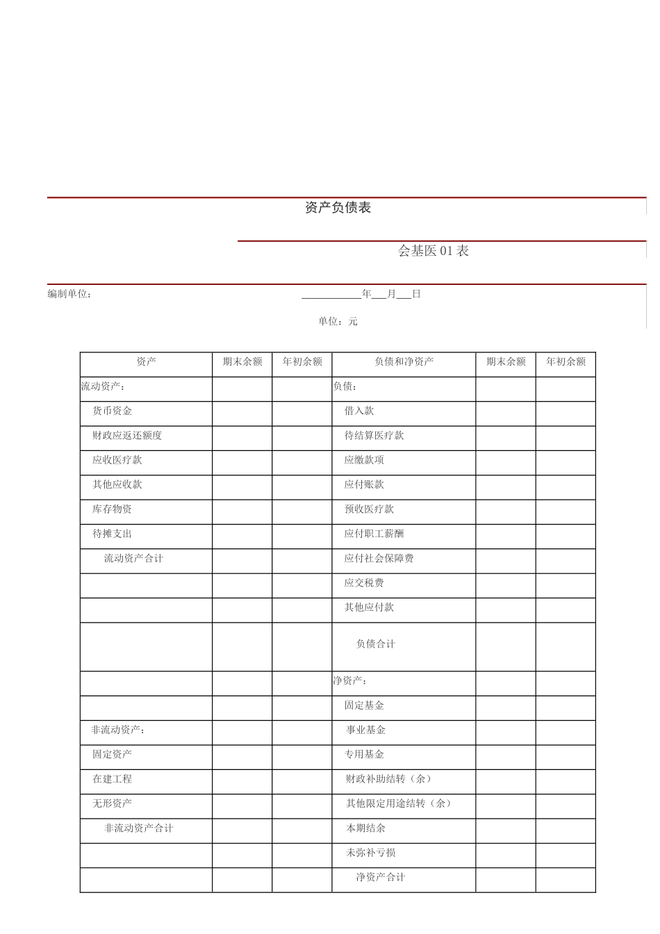 资产负债表与净资产变动表_第1页