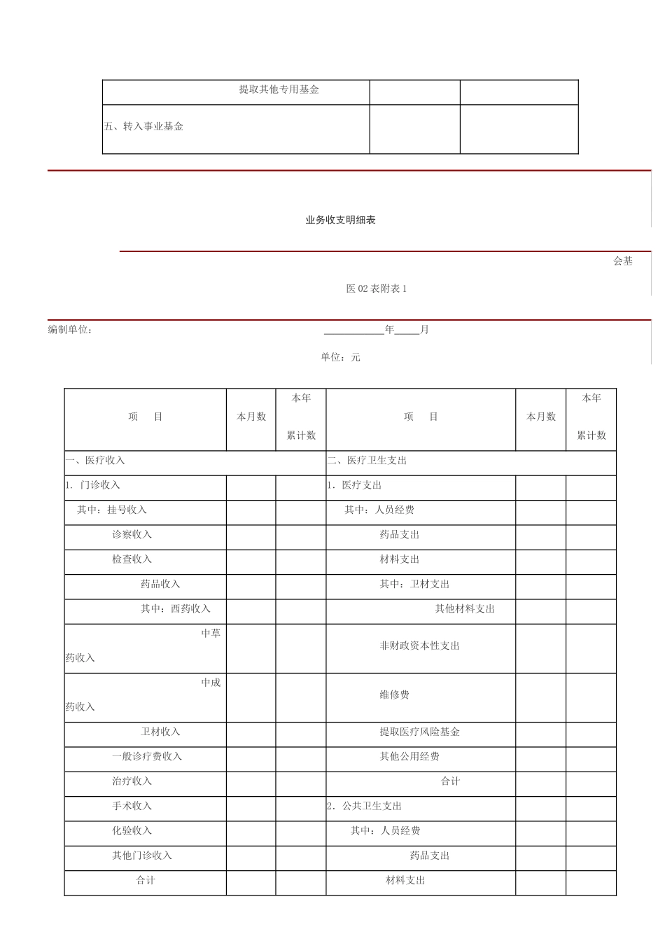 资产负债表与净资产变动表_第3页