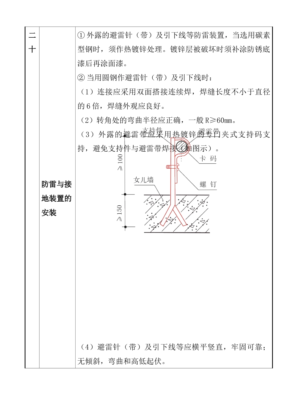 质量通病图集三_第2页