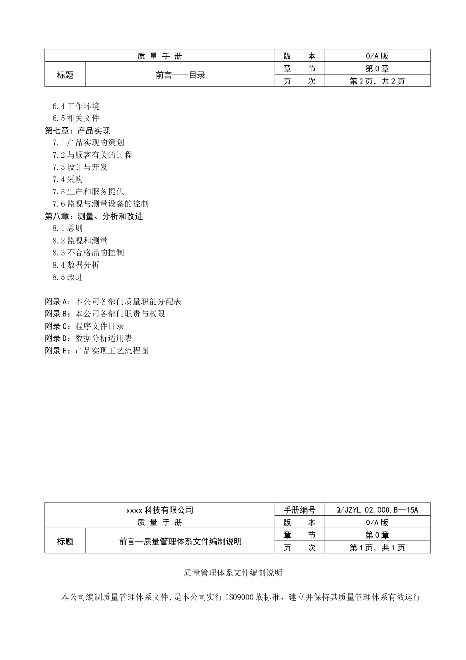 质量手册V0_第3页