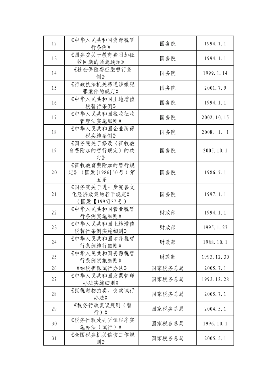 增城市地方税务行政执法_第3页