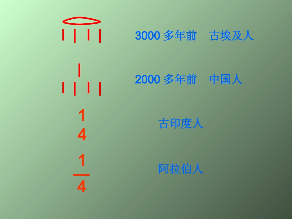 五年级分数的意义_第3页