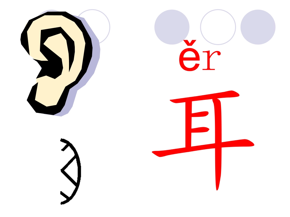 小学一年级上册语文第二课口耳目PPT课件2_第3页