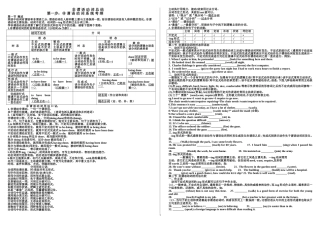非谓语动词总结