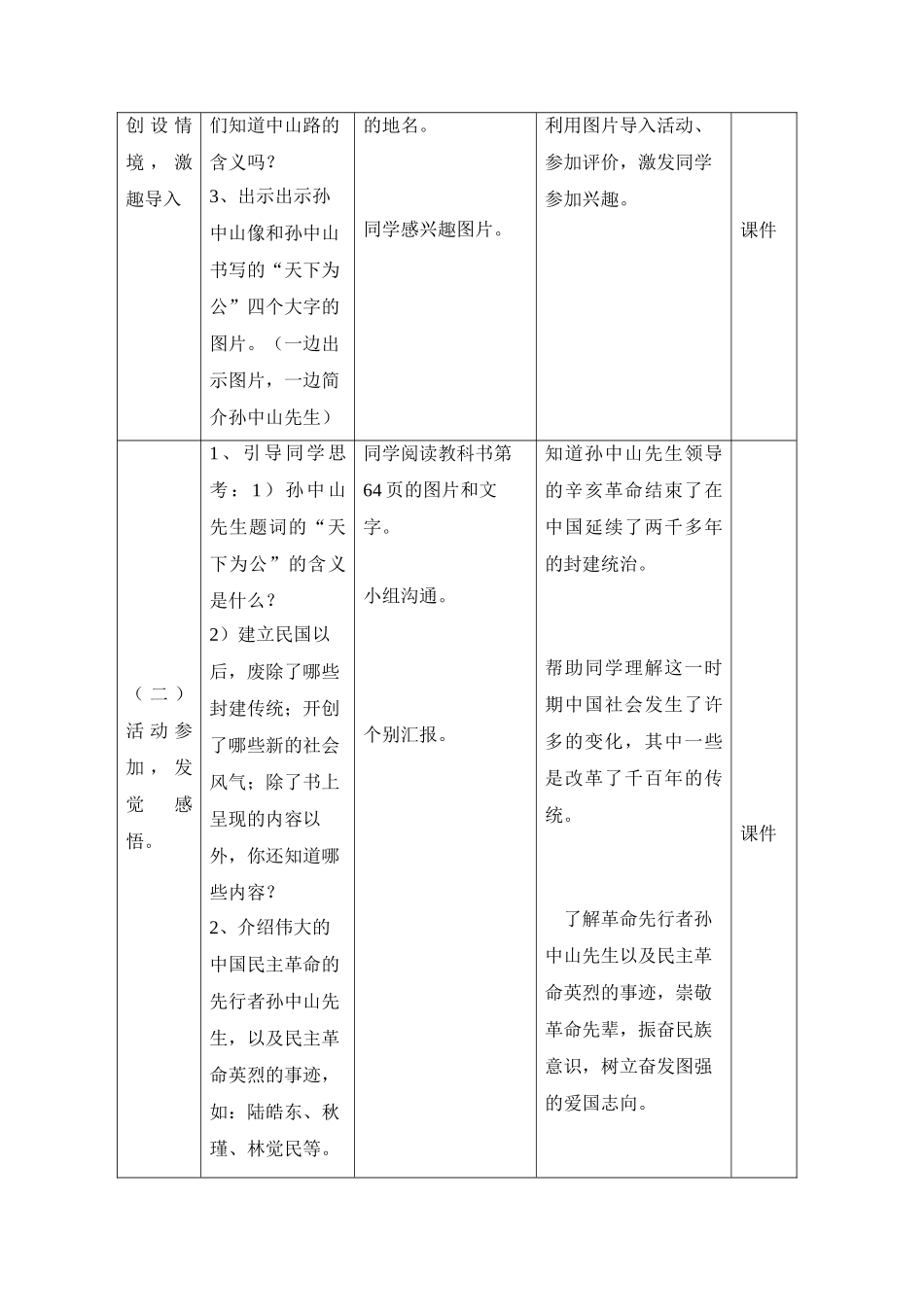 2024-2024年北师大版品德与社会五下《天下为公》教学设计_第2页