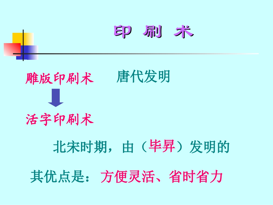 课件：第21课科学技术(上)[华东版七年级历史下册]_第3页