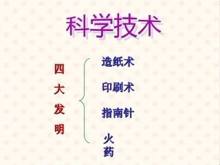 课件：第21课科学技术(上)[华东版七年级历史下册]