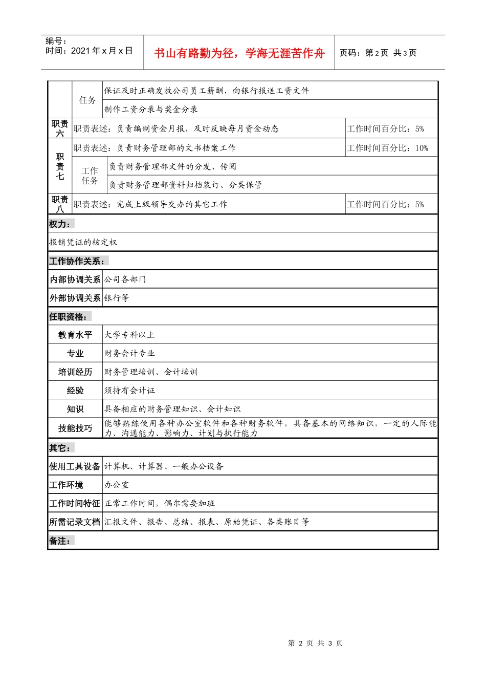 某集团亚太区出纳职务说明书_第2页