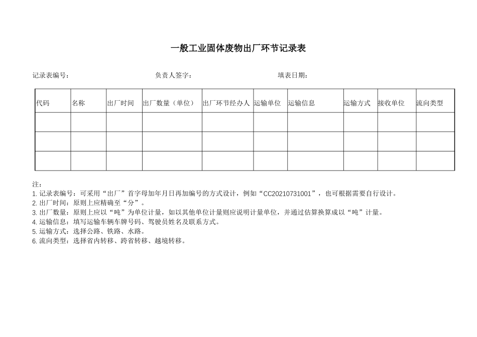 一般工业固体废物管理台账制定常用表格_第3页