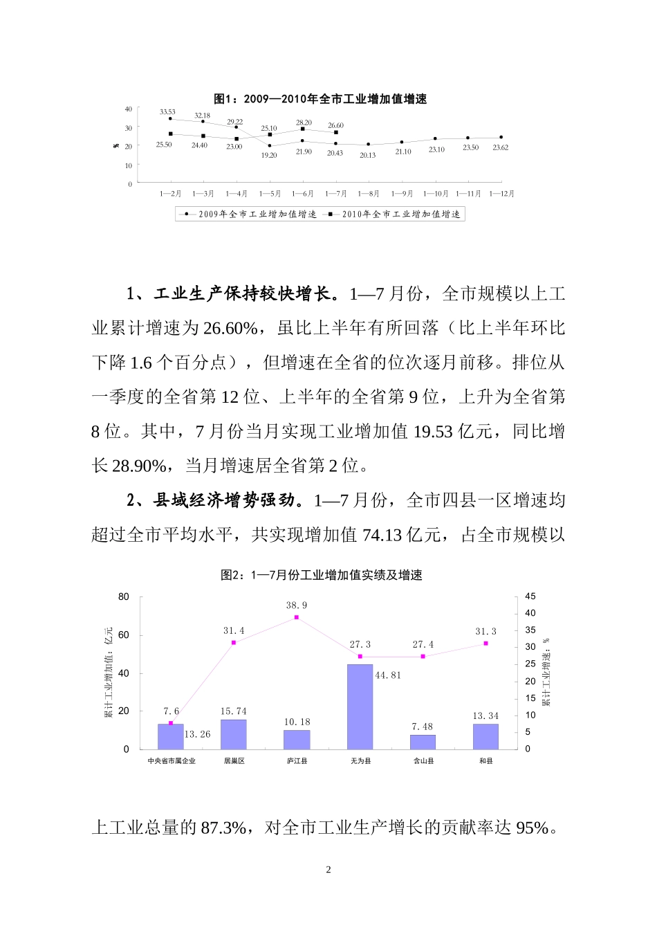 1—10月份全市工业经济运行情况_第2页