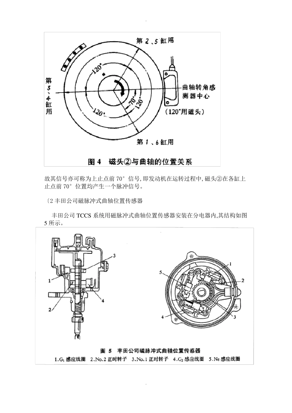 曲轴位置传感器的检测与故障案例_第3页