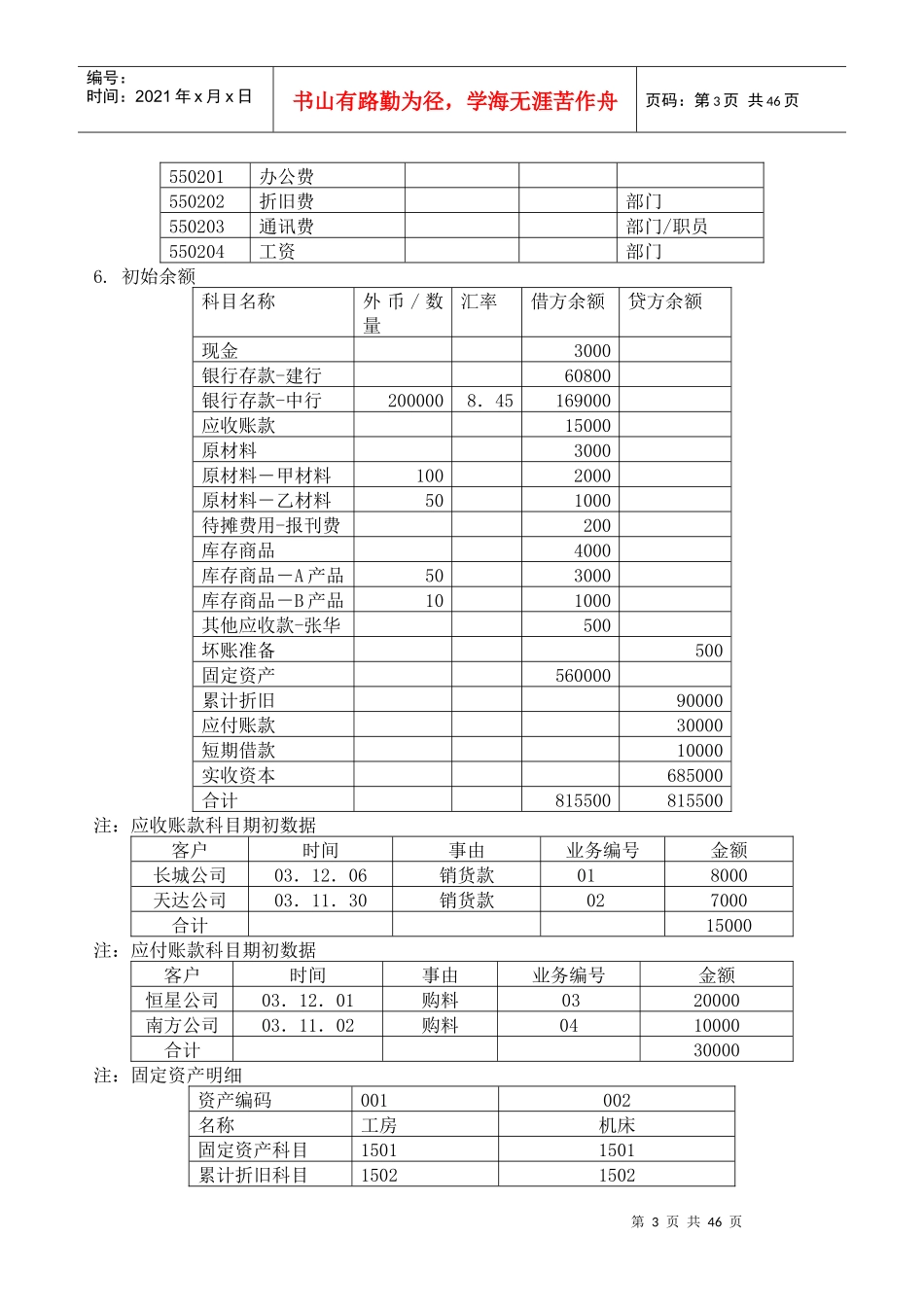 金蝶KIS财务应用_第3页