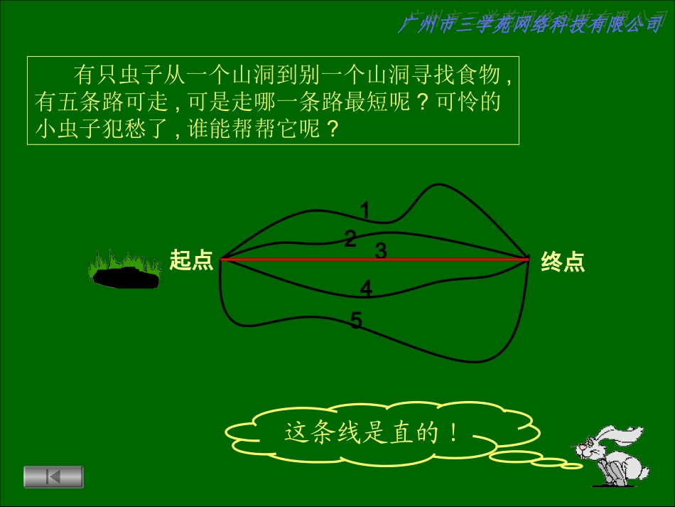 直线、射线和角课件_第2页