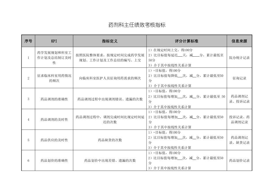 药剂科主任绩效考核指标_第1页