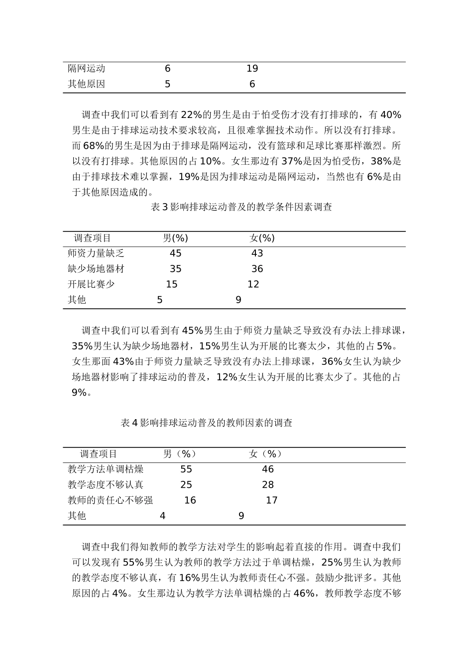 影响中学排球运动普及的调查分析_第3页