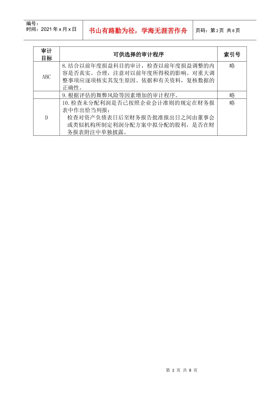 企业未分配利润实质性程序_第2页