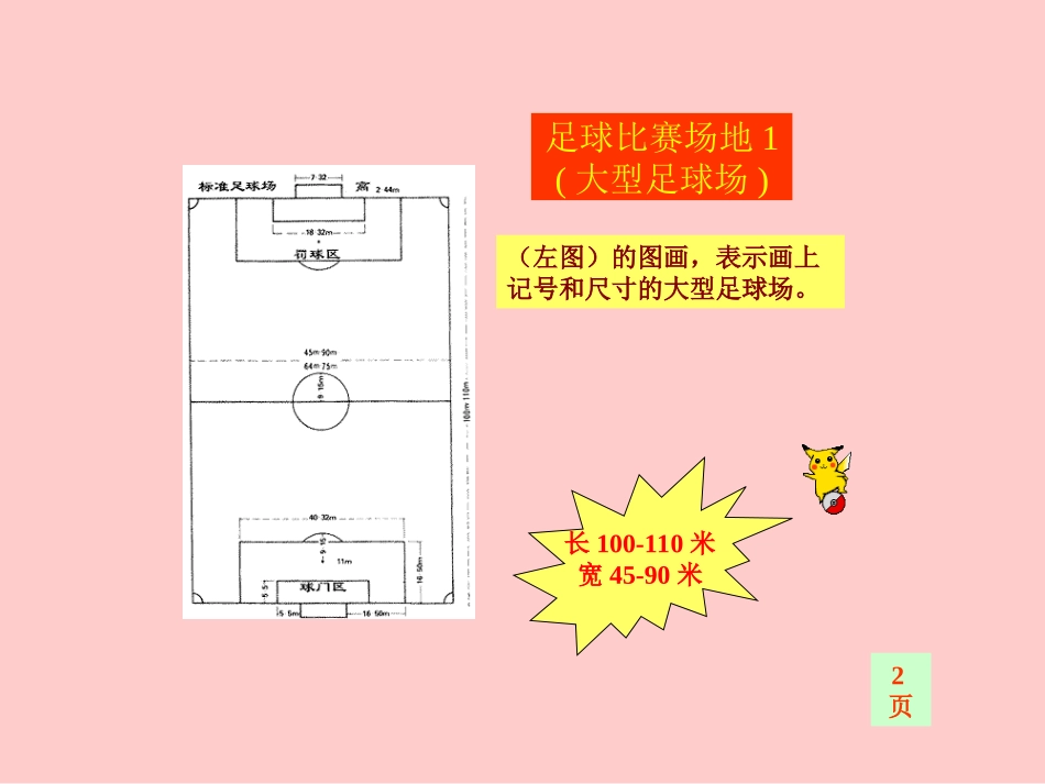 足球比赛规则_第2页