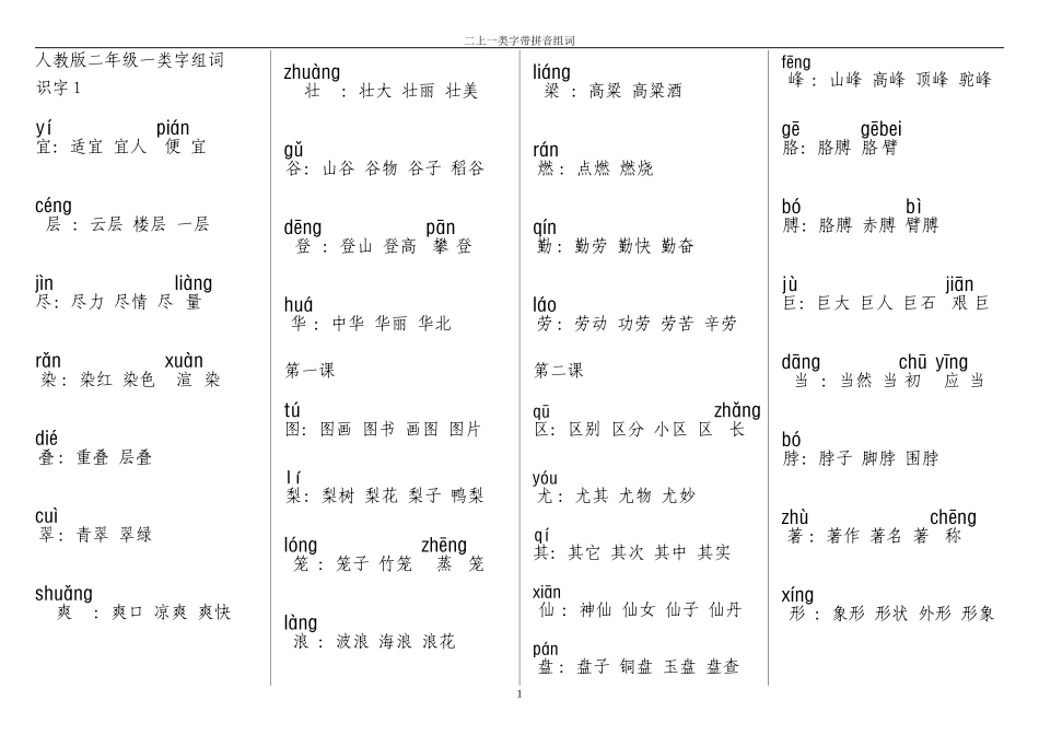 人教版二年级上册一类字组词(带拼音)_第1页