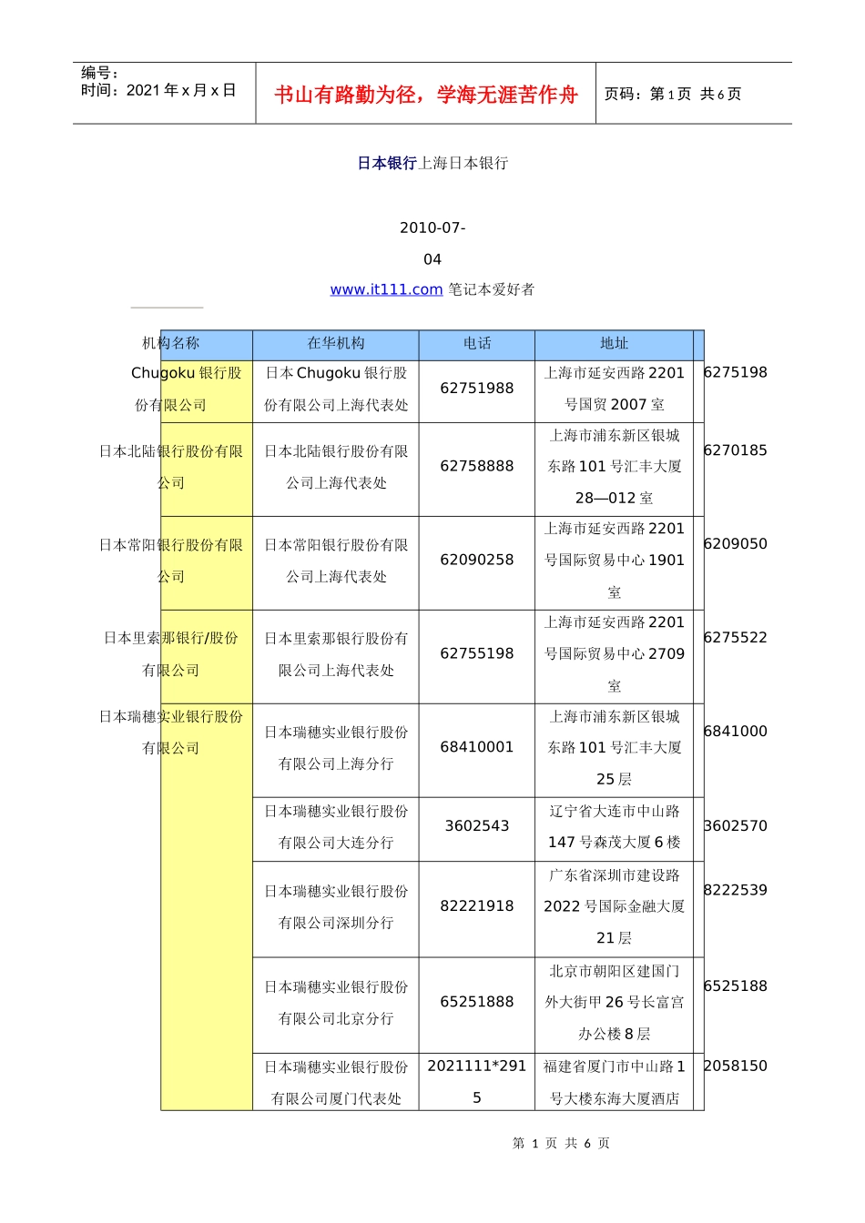 上海日本银行日本银行上海代表处外资_第1页