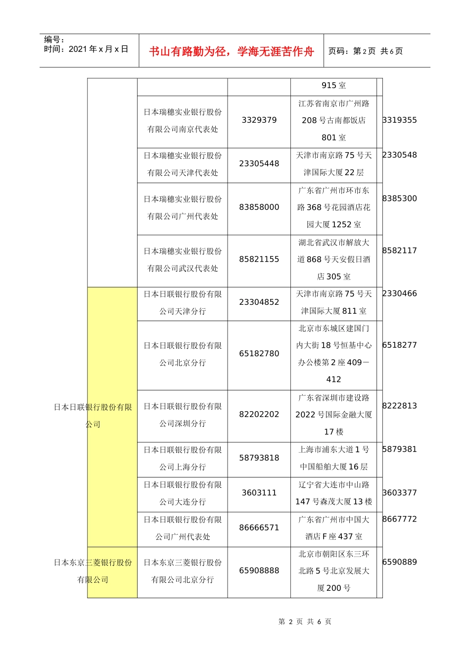 上海日本银行日本银行上海代表处外资_第2页