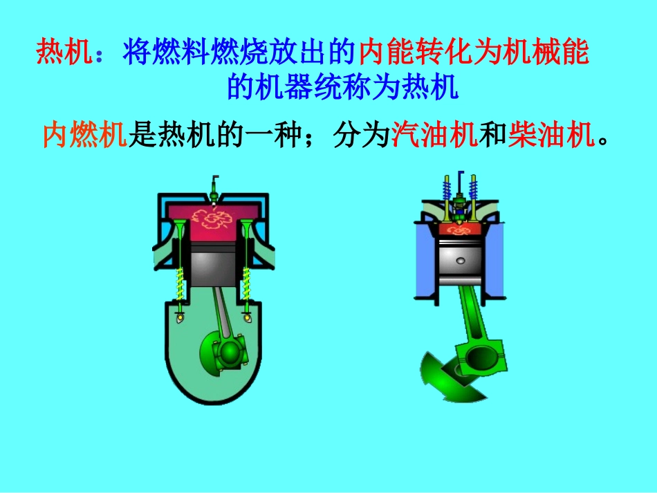 热机(公开课）_第3页
