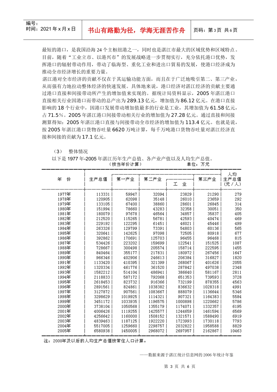 浅谈家乡经济增长——湛江经济增长分析_第3页