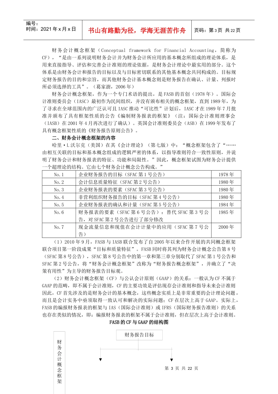 财务会计理论论述_第3页