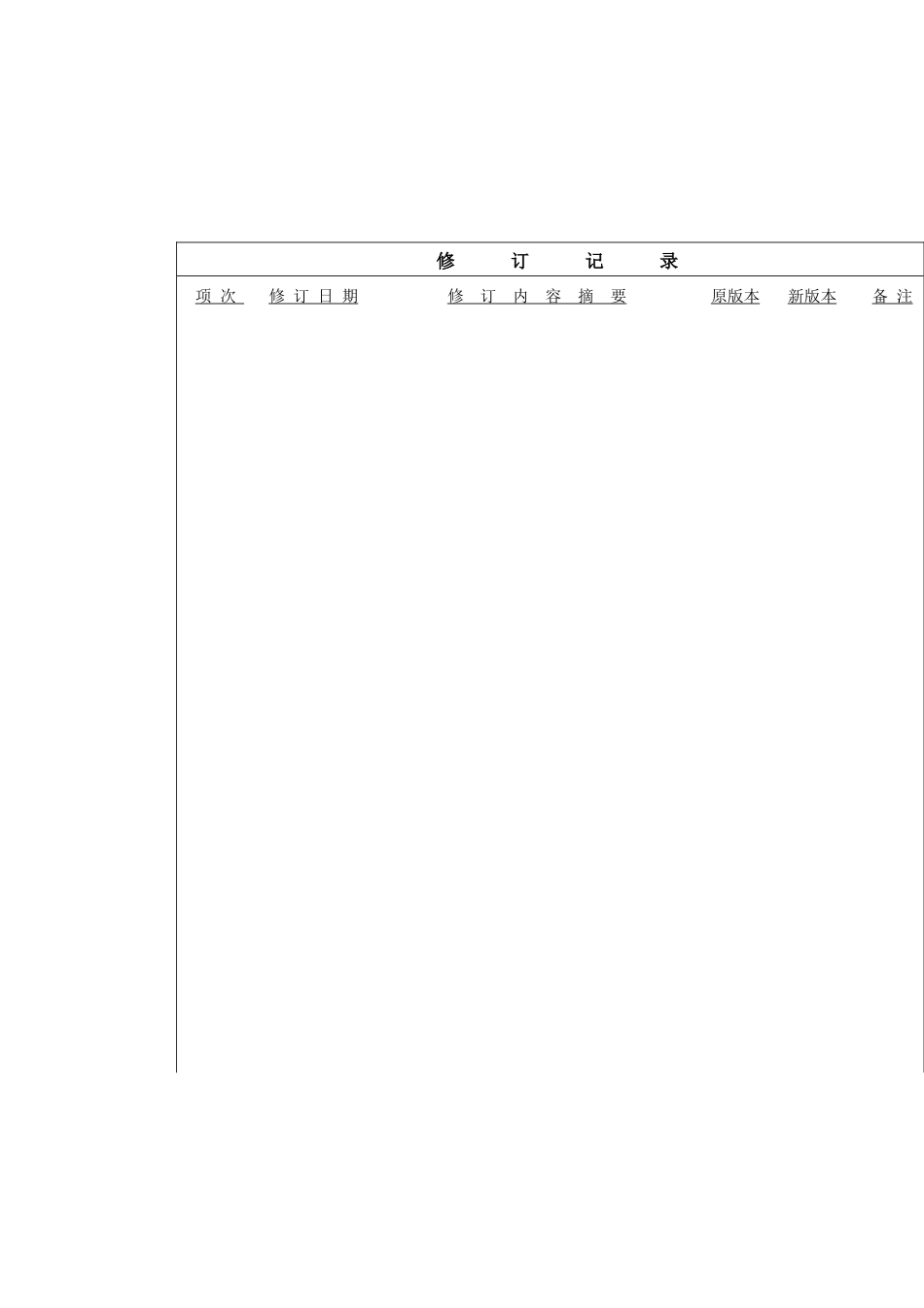 质量手册12a_第2页