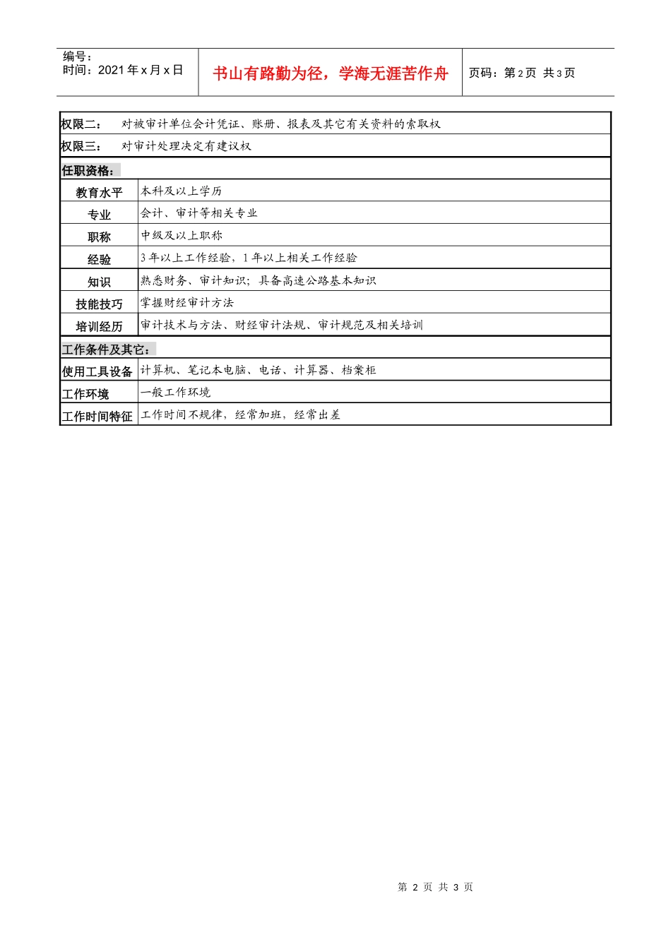 某高速公路公司财务审计岗岗位说明书_第2页