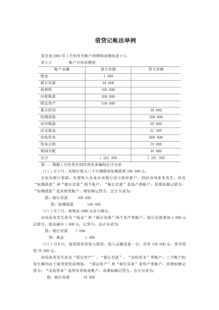 会计学课件--借贷记账法举例(doc5)