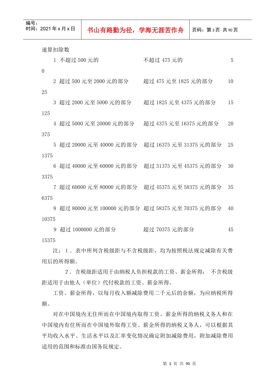 个人所得税的相关政策_第3页