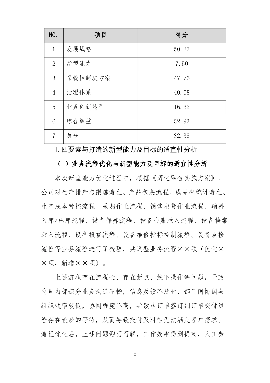 两化融合评价报告_第3页
