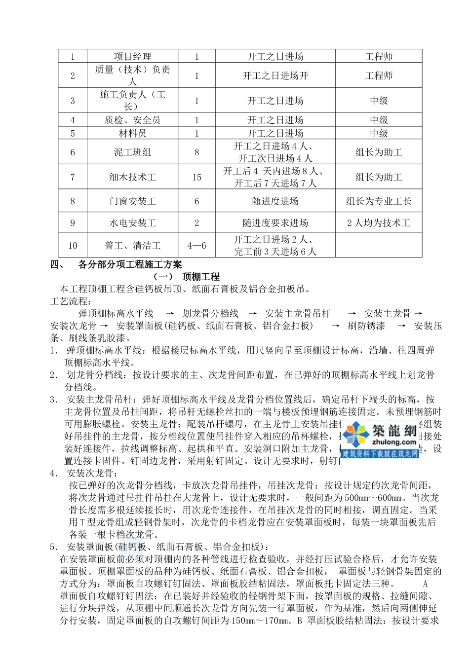 银行装饰工程施工方案_第2页