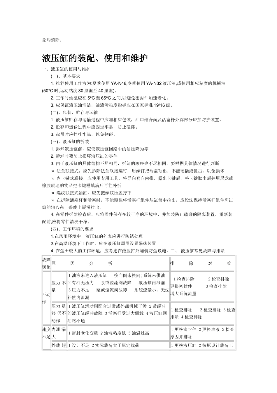 液压缸产品服务信息20140310GY_第3页