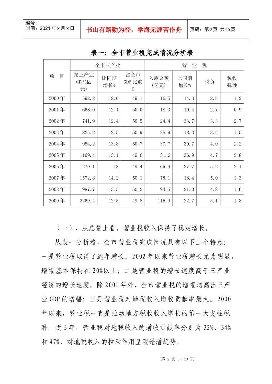 我市营业税在不同人群的税负情况分析_第2页