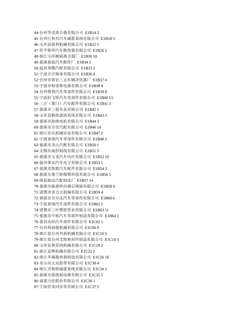 XXXX上海国际汽车零配件、维修检测诊断设备及服务用品_第2页