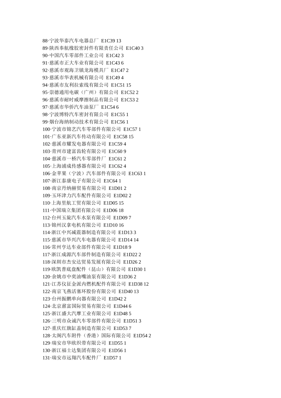XXXX上海国际汽车零配件、维修检测诊断设备及服务用品_第3页