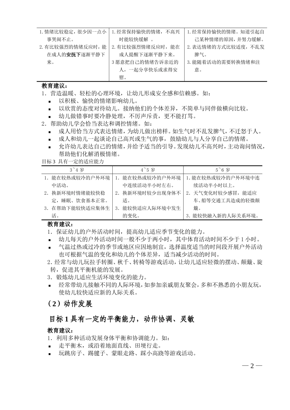 幼儿园课程●五领域目标●内容●建议_第2页
