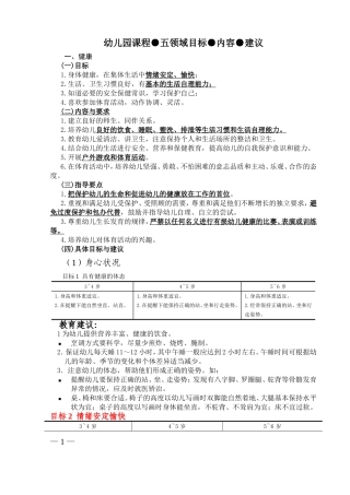 幼儿园课程●五领域目标●内容●建议