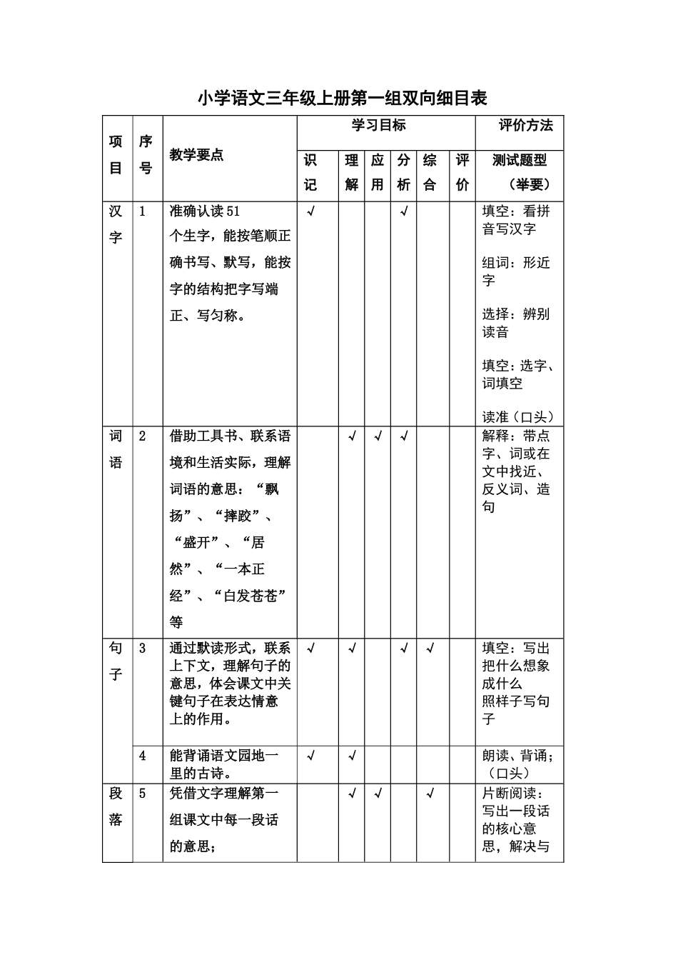 三年级上册第一单元双向细目表_第1页
