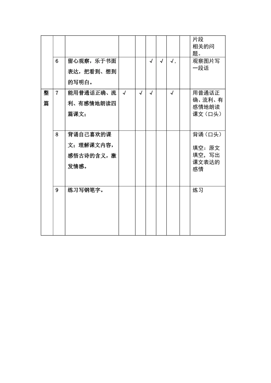 三年级上册第一单元双向细目表_第2页