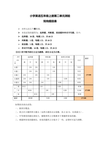 小学英语元双向细目表